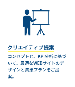 クリエイティブ提案 ｜ コンセプトと、KPI分析に基づいて、最適なWEBサイトのデザインと集患プランをご提案。